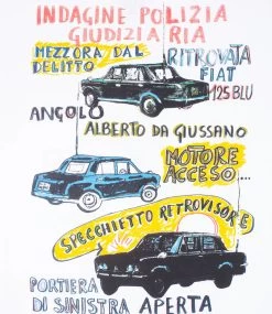 FUCKING AWESOME Car Explosion T-Shirt - White -Skateboard Kortingswinkel fucking awesome car explosion t shirt white 2